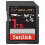 SanDisk Extreme Pro SDXC 1TB Memory Card