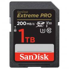 Storage Media & Memory Cards 